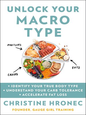 Unlock Your Macro Type - ebook